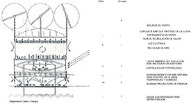 Голландский павильон на Экспо 2000. Инженерная схема. Фото: en.wikiarquitectura